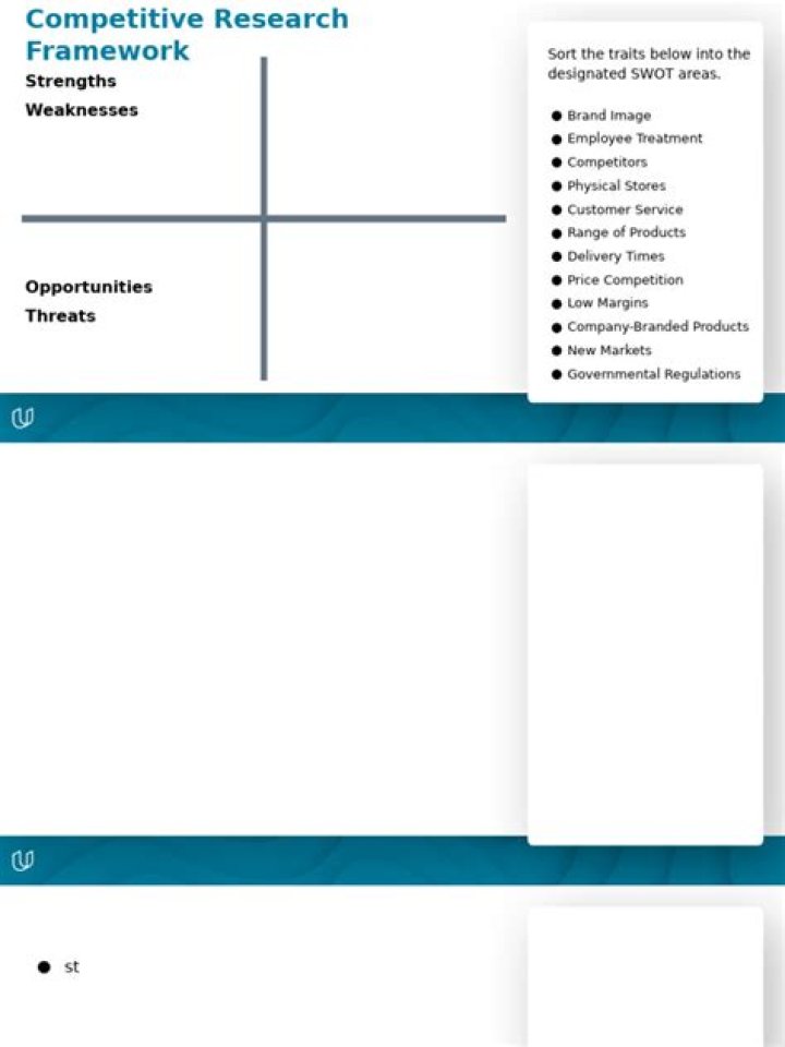Top Competitive Research Questions PDF to Boost Your Market Analysis