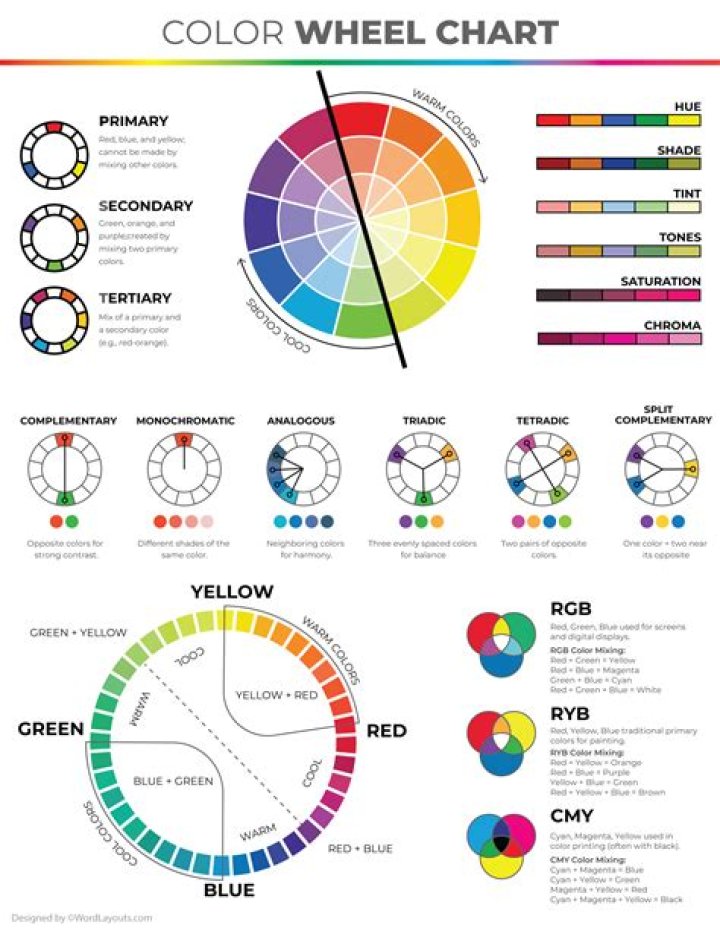 Complementary Colors Worksheet PDF – Download Free Printable Activity