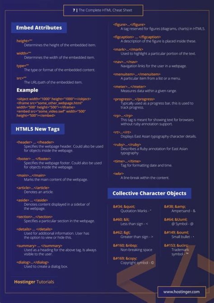 Complete HTML Cheat Sheet PDF – Instant Reference for Beginners