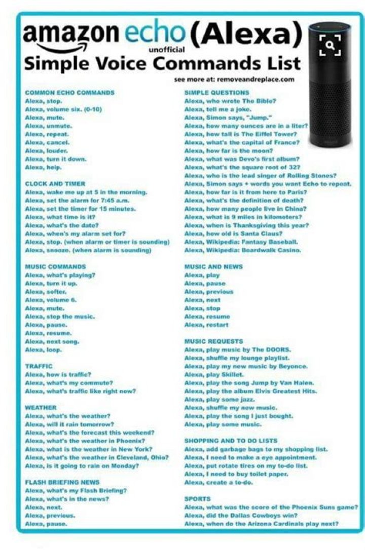 Complete List of Alexa Commands 2021 PDF