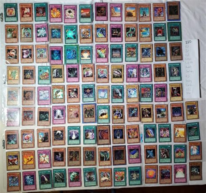 Complete List of All Yugioh Cards PDF – Download Full Deck Guide