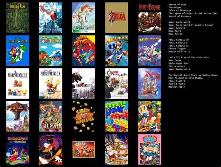 Complete List of SNES Games PDF – All Classic Titles in One Download
