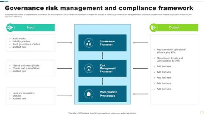 Compliance Risk Management Framework PDF: Essential Guide