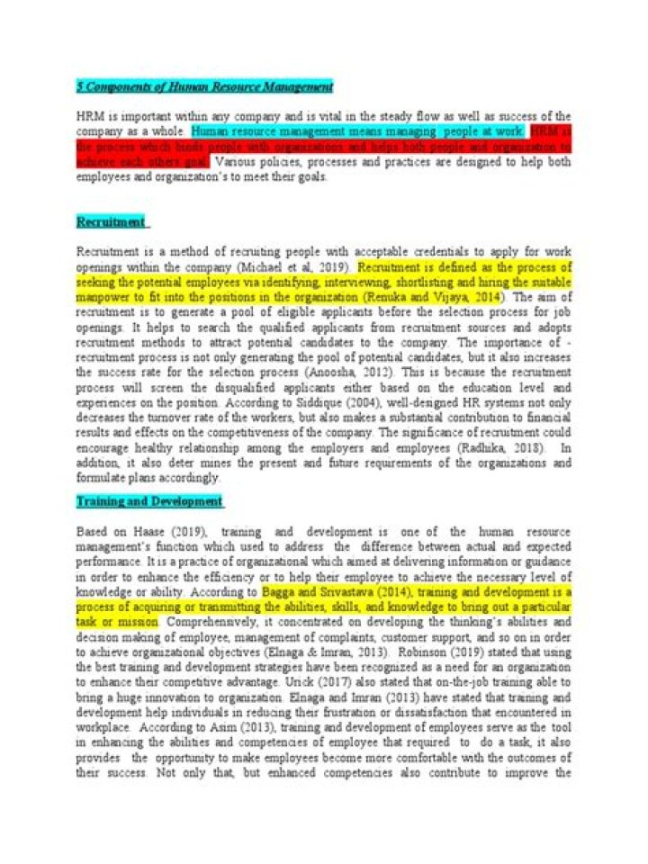 Comprehensive Components of Human Resource Management PDF Guide