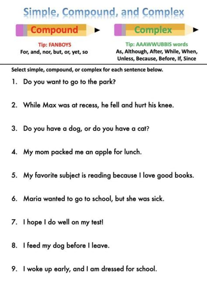 Master Compound-Complex Sentences: Exercises & Answers PDF with Step-by-Step Guide