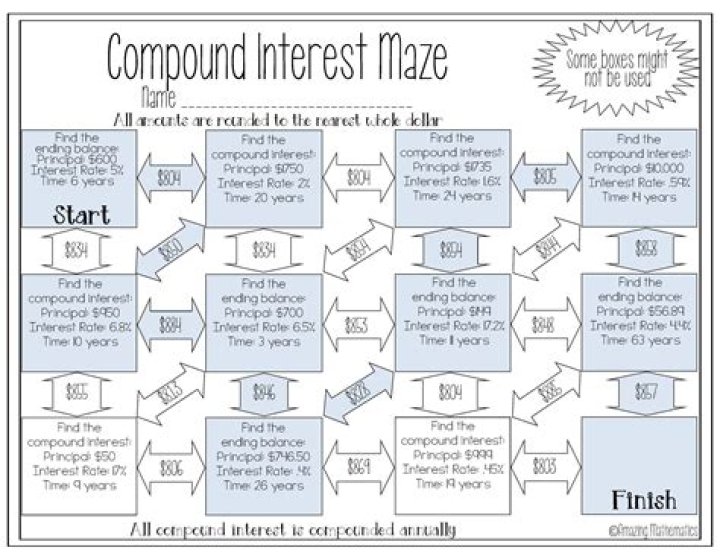 Compound Interest Maze Answer Key PDF: Master Financial Math