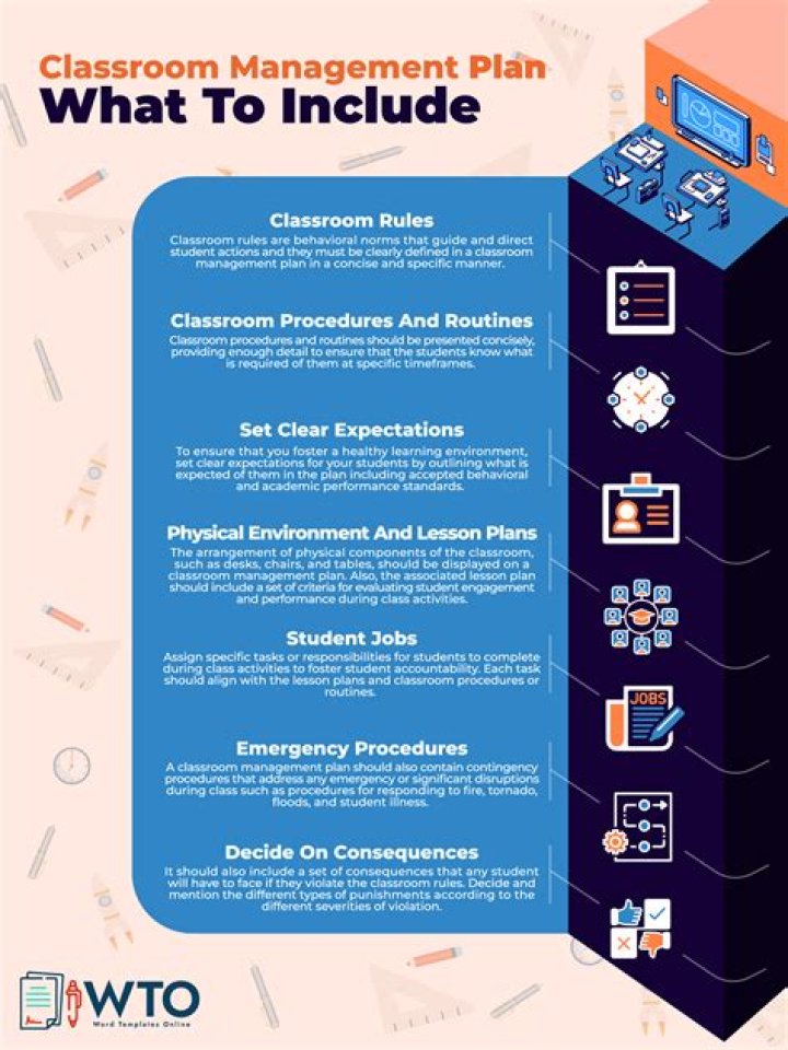 Comprehensive Classroom Management 12th Edition PDF Free: Master Discipline & Engagement