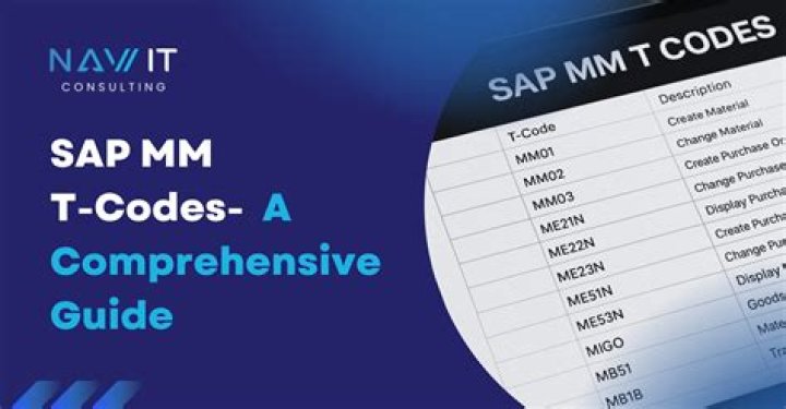 Comprehensive SAP T-Code List PDF 2025: Complete Guide