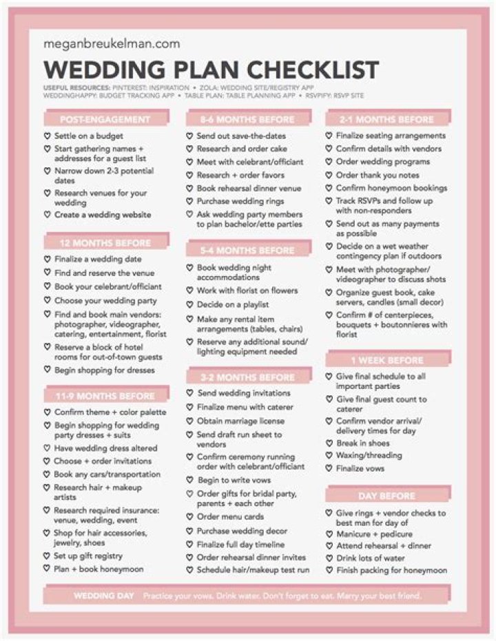 Comprehensive Wedding Planning Checklist PDF: Stay Organized & Stress-Free