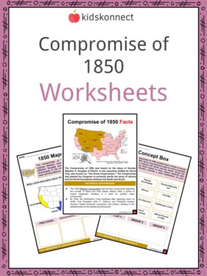 Compromise of 1850 Worksheet PDF: Detailed Study Guide & Analysis