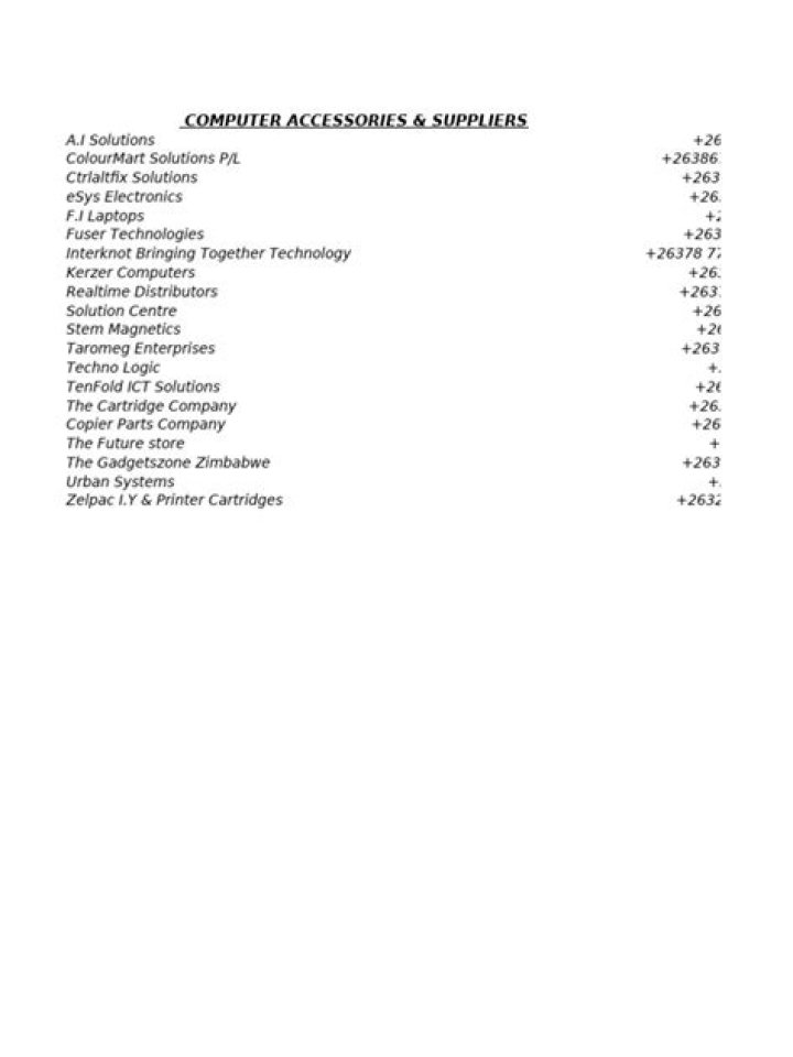 Essential Computer Accessories List PDF for Optimal Performance