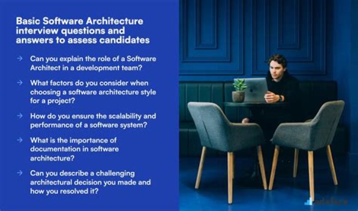 Top Computer Architecture Interview Questions PDF for 2024