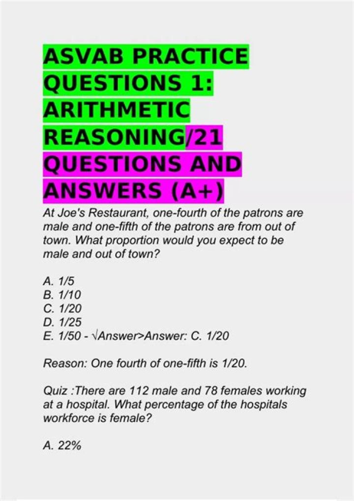 Computer Arithmetic Questions and Answers PDF for Students