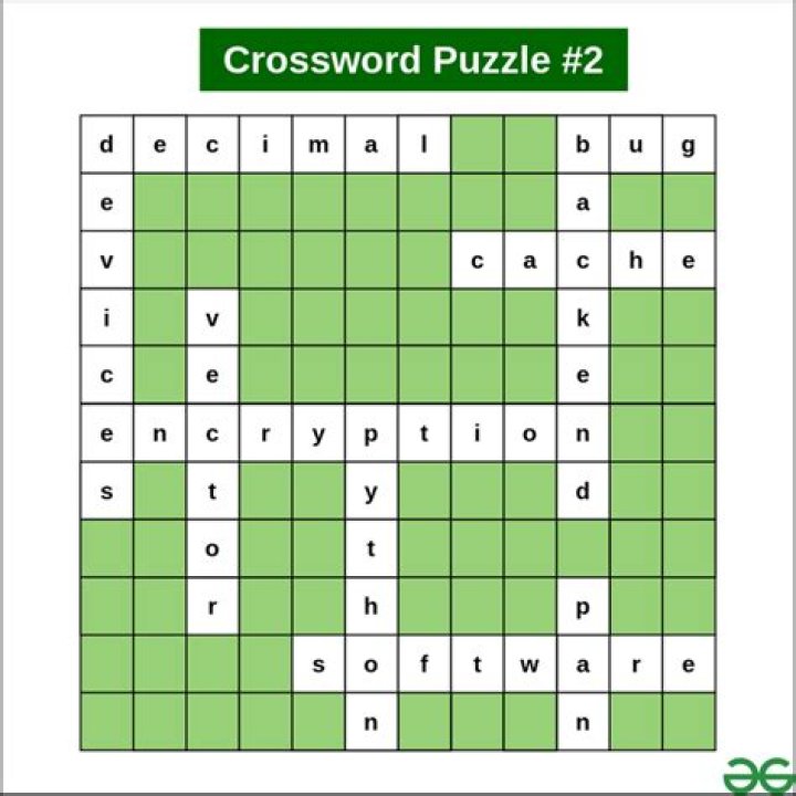Download Computer Crossword Puzzles with Answers PDF