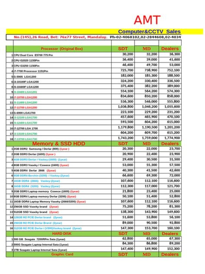 Computer Hardware Price List PDF: Compare Top Prices Instantly
