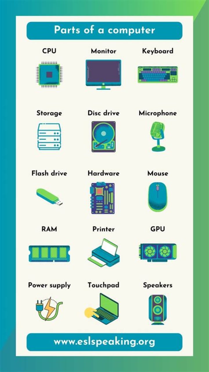 Complete Computer Parts List PDF for Easy Upgrades & Repairs