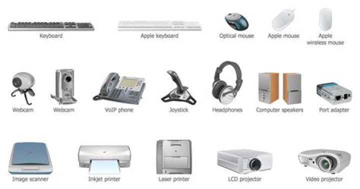 Complete Computer Peripherals List PDF – Buy & Use Guides