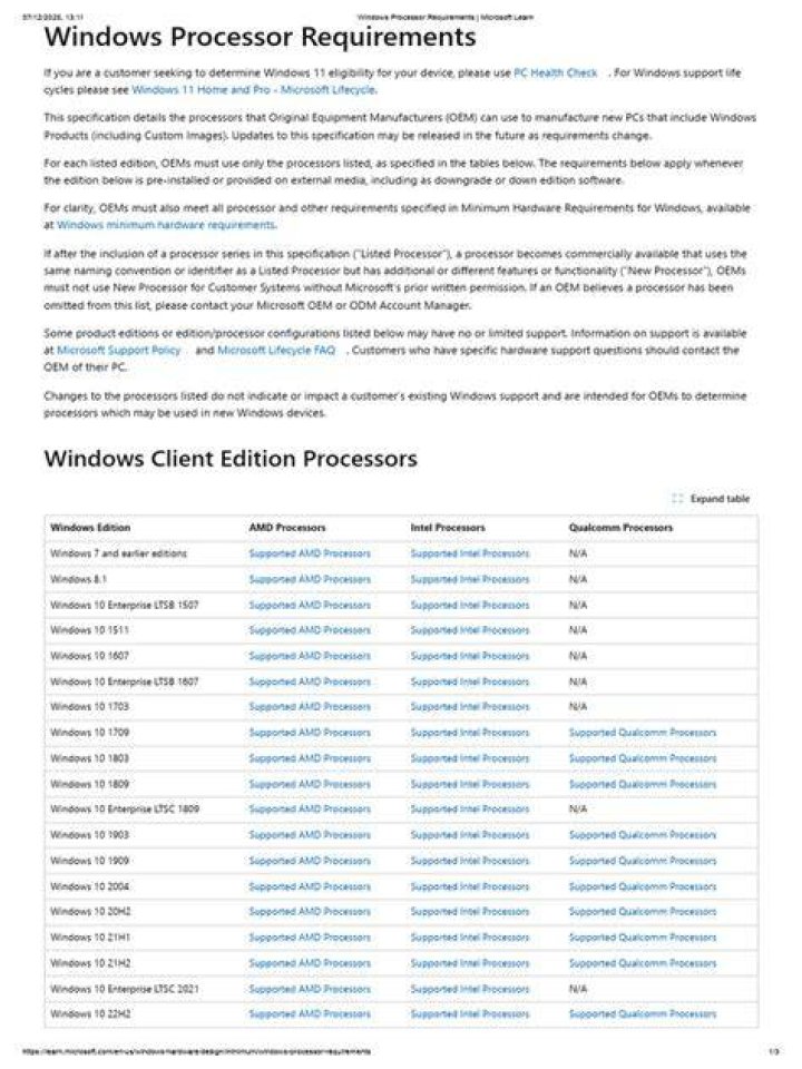 Complete Computer Processor List PDF for Top Performance