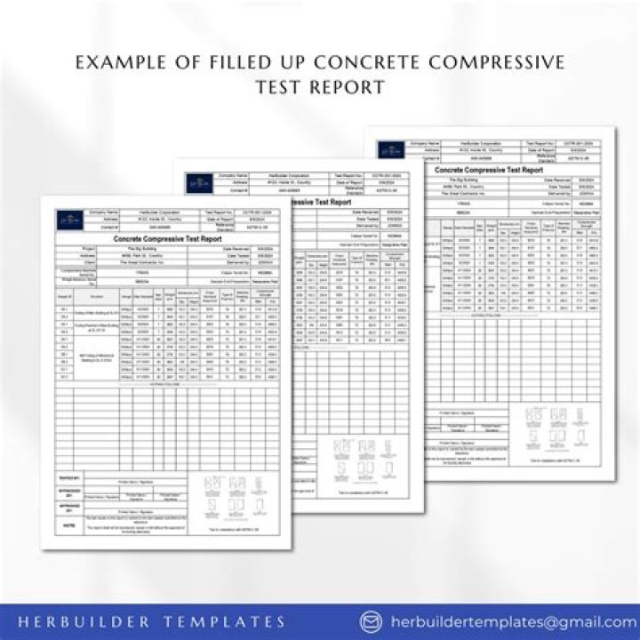 Concrete Core Test Report PDF – Official Results & Compliance