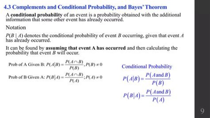 Conditional Probability and Bayes’ Theorem PDF Questions & Answers