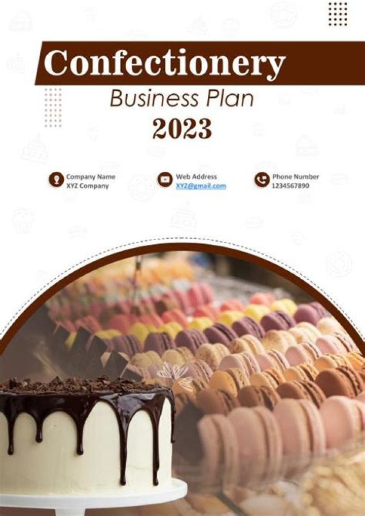 Confectionery Business Plan PDF: Step-by-Step Guide for Launch