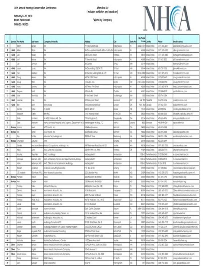 Conference Attendee List PDF – Access Full Attendee Directory
