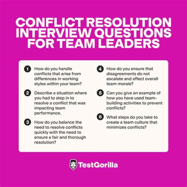 Conflict Interview Questions and Answers PDF for Employers