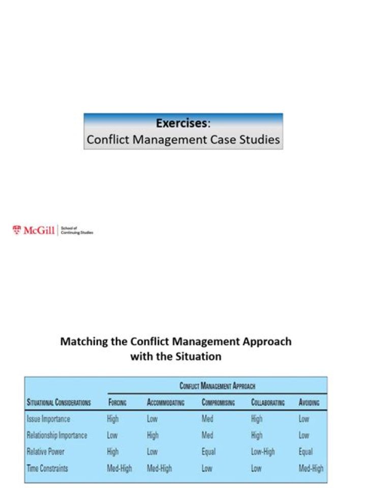Conflict Management Case Studies with Solutions: Real-World Examples & Proven Strategies PDF