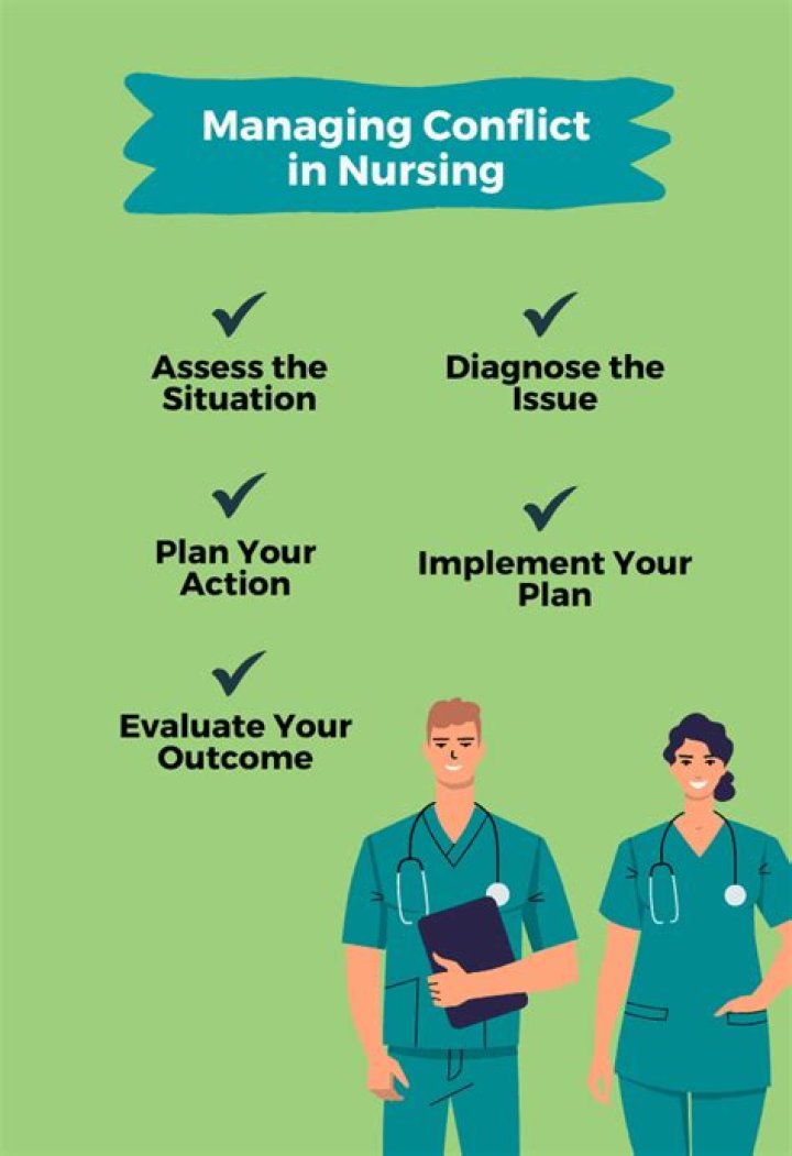 Master Conflict Management in Nursing: Essential PDF Guide