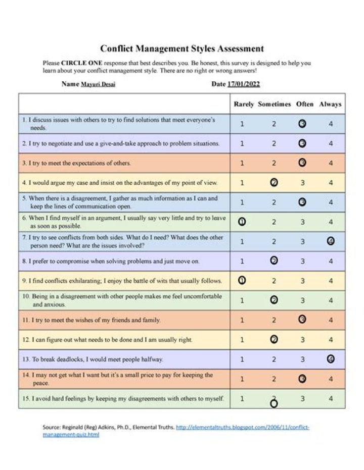 Conflict Management Styles Quiz for Animals – PDF Download