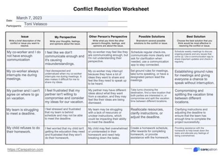 Conflict Resolution Questions and Answers PDF: Master Disputes Effectively