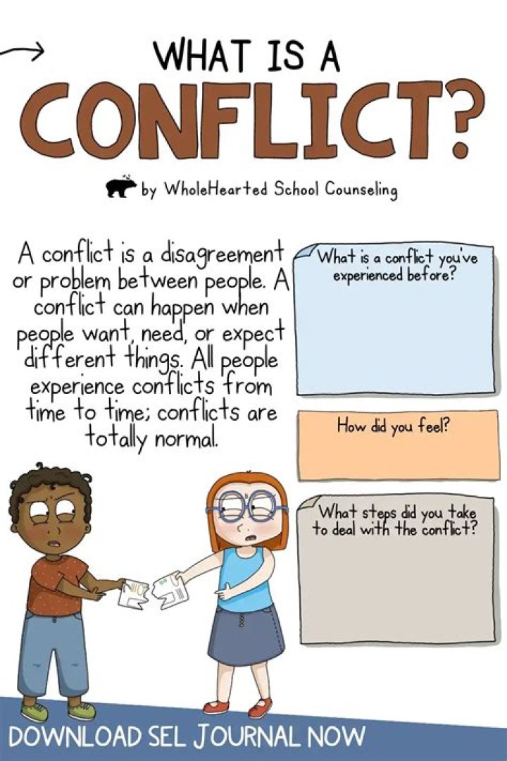 Free Conflict Resolution Worksheet for Students PDF – Practice Key Skills