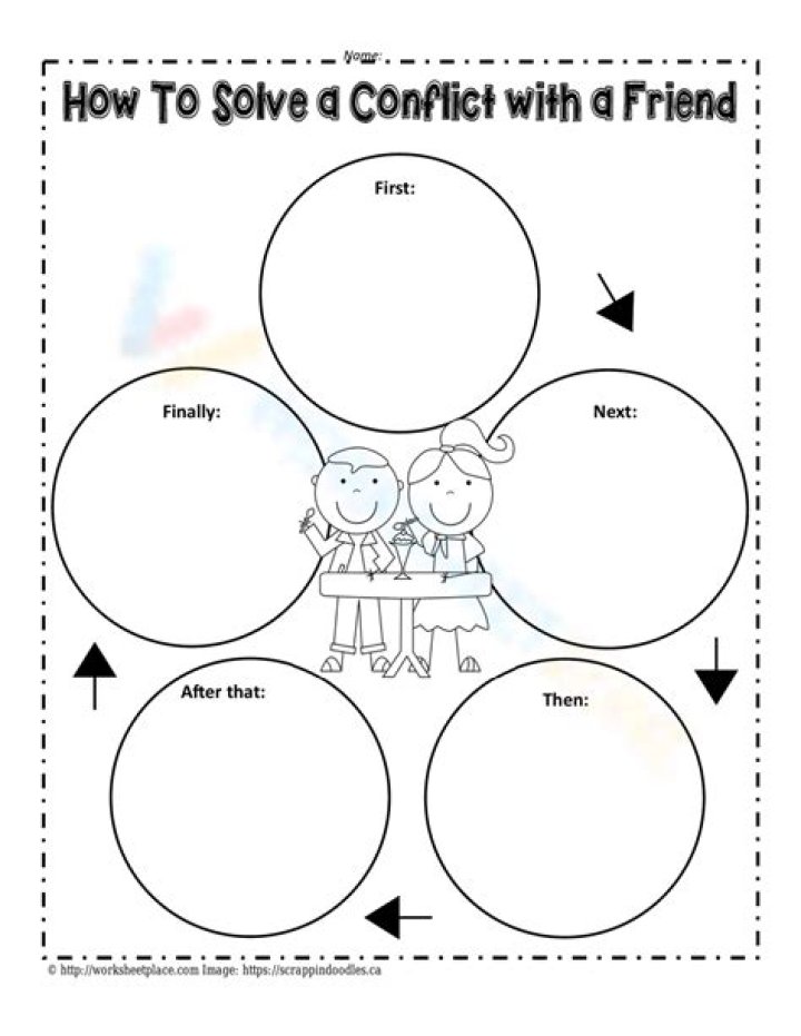Conflict Worksheets PDF for Effective Resolution & Team Collaboration