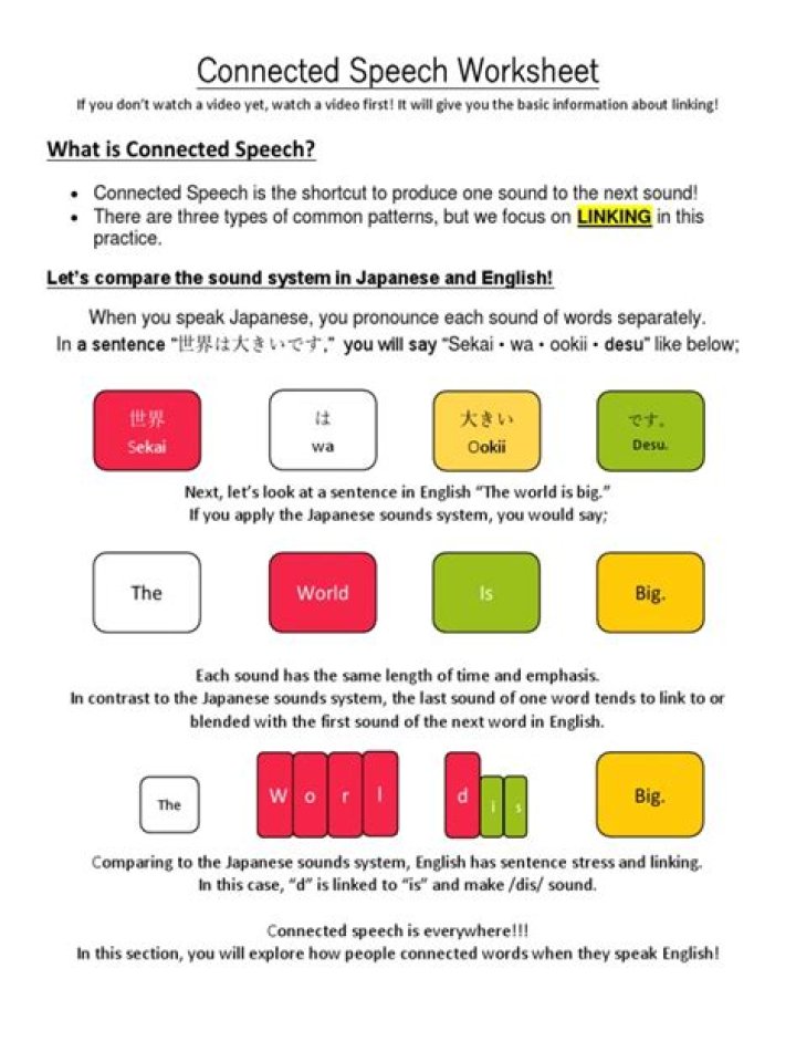Connected Speech Worksheet PDF for Effective Communication Skills