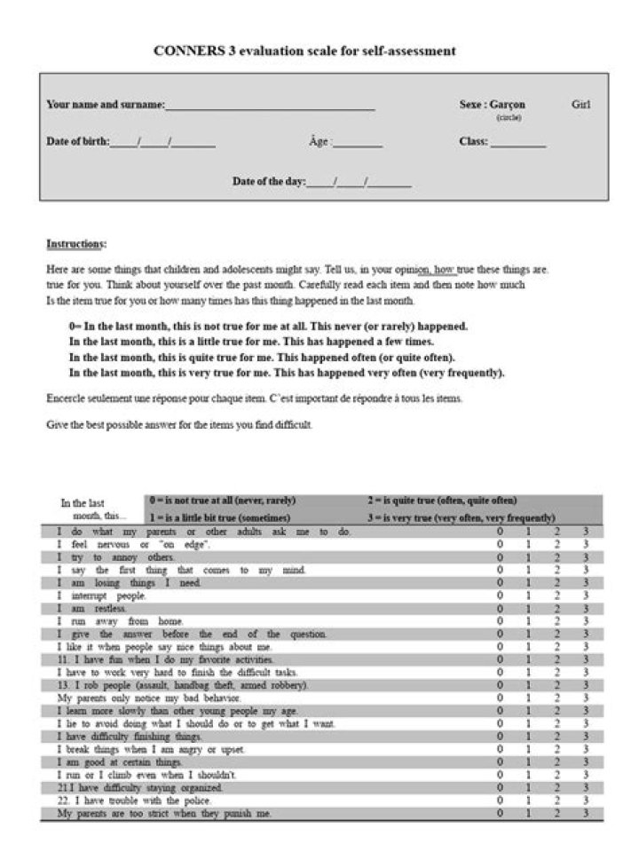 Conners Test 3 PDF: Official Results & Analysis