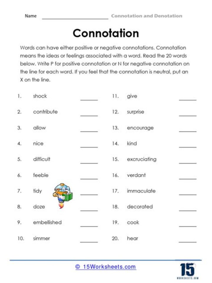 Connotation Worksheet PDF: Master Meaning Analysis with Ease