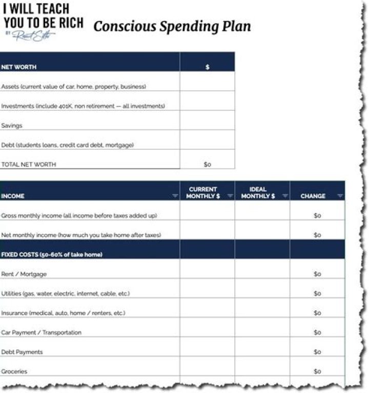Conscious Spending Plan Template PDF: Take Control of Your Finances