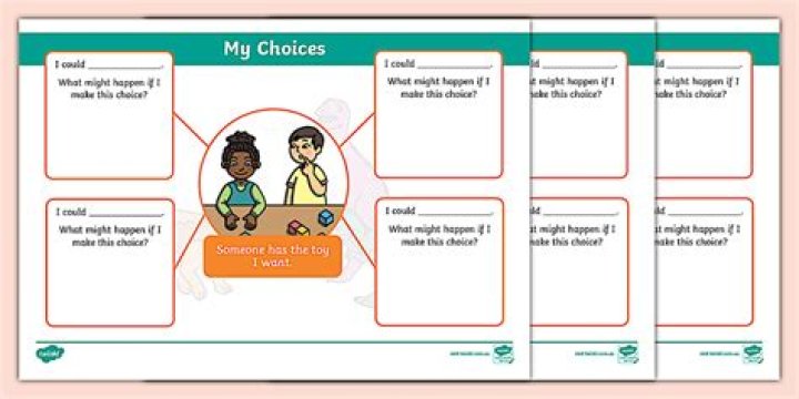 Consequential Thinking Worksheets PDF: Boost Critical Decision-Making Skills