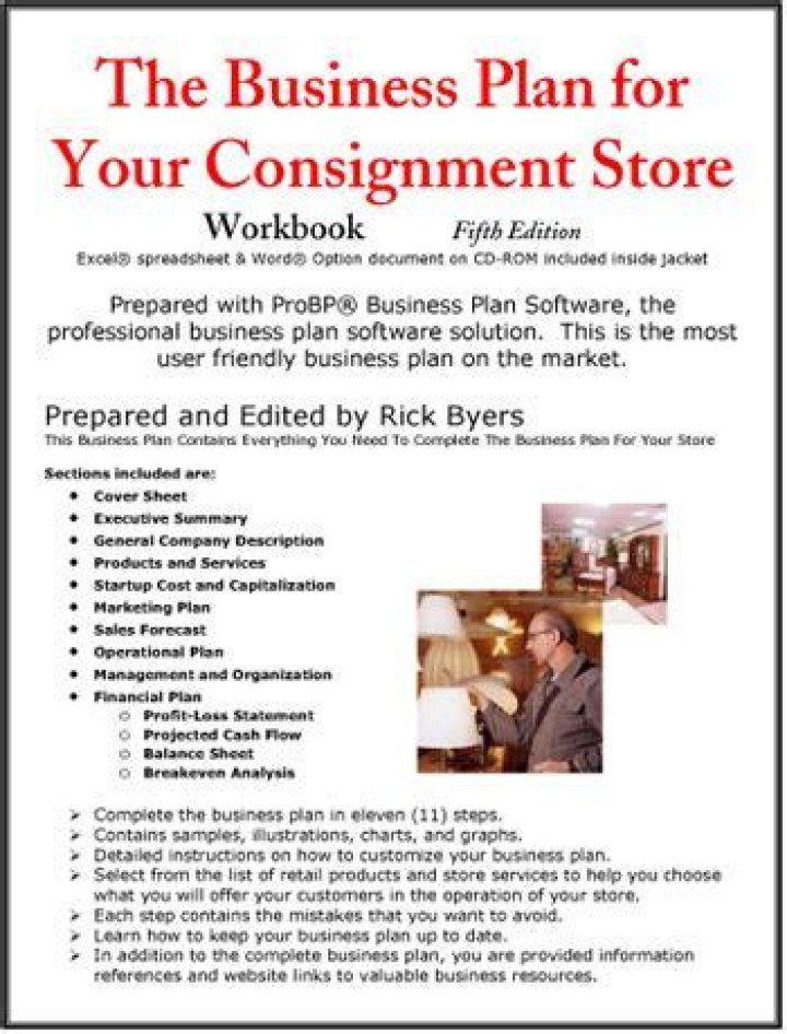 Consignment Store Business Plan PDF: Step-by-Step Guide