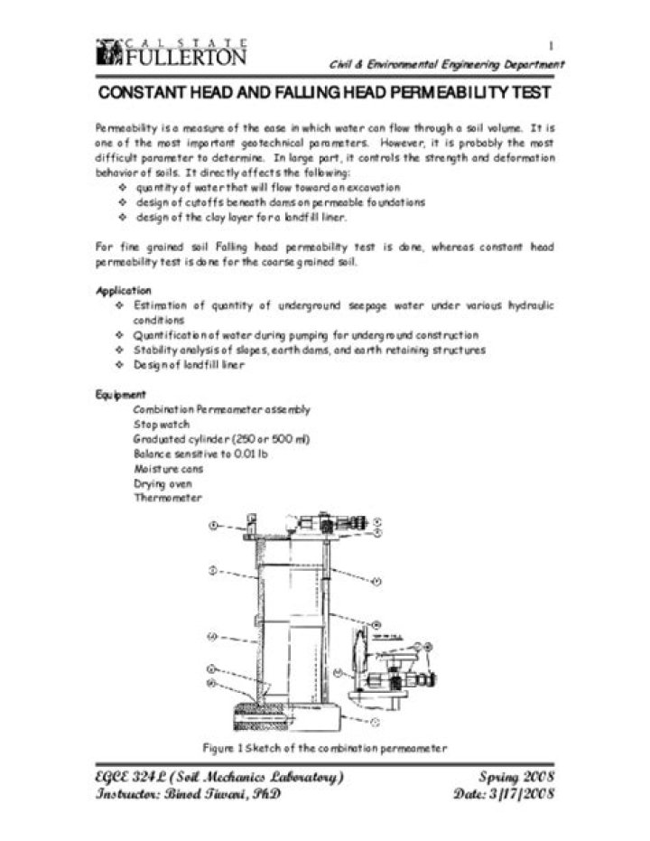Constant Head Permeability Test PDF: Essential Guide & Specs