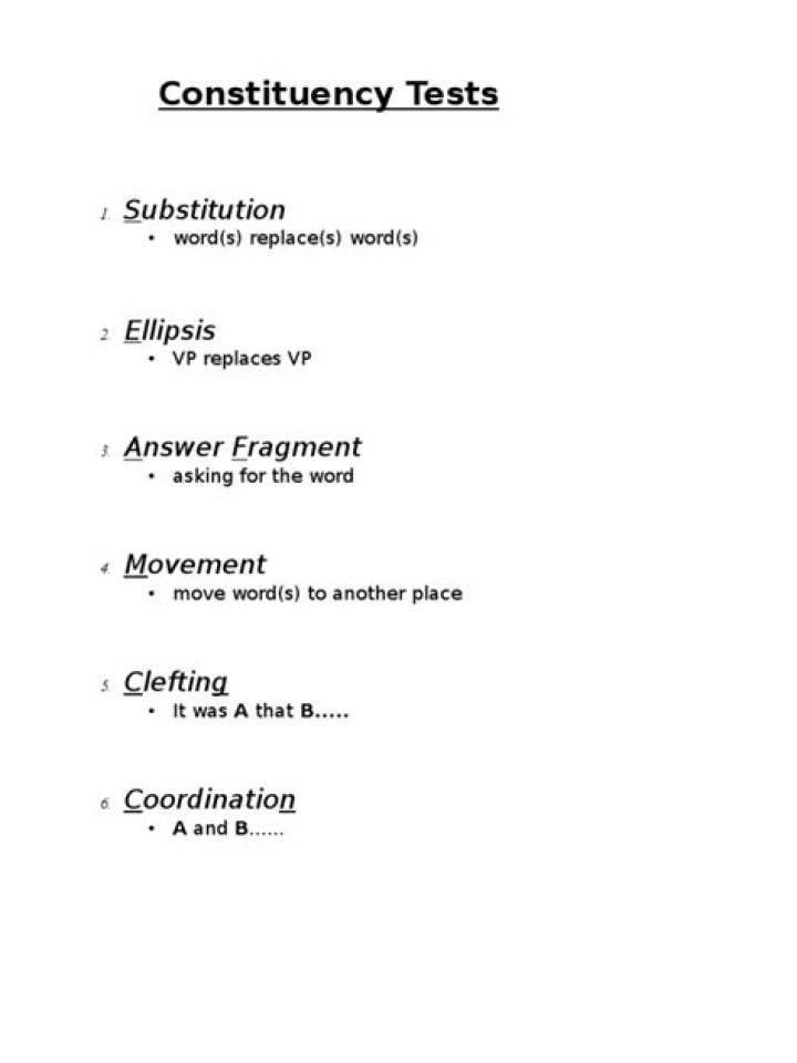 Constituency Syntax Tests in PDF: Expert Analysis & Practice