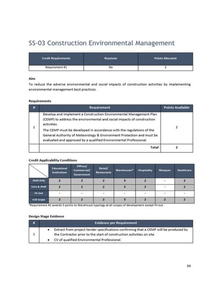 Construction Environmental Management Plan PDF: Full Compliance Guide