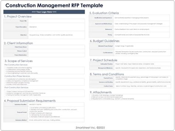 Construction Management for Dummies: Easy PDF Guide
