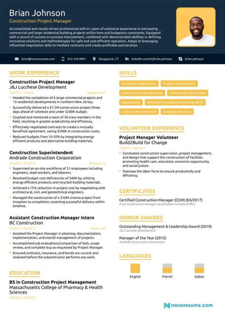 Construction Project Manager Resume PDF for Impressive Job Applications