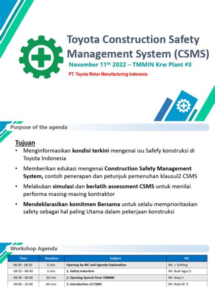 Construction Safety Management System PDF: Essential Guide & Compliance Tools
