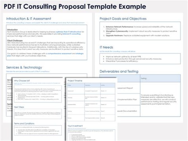 How to Create a Professional Consulting Business Plan PDF