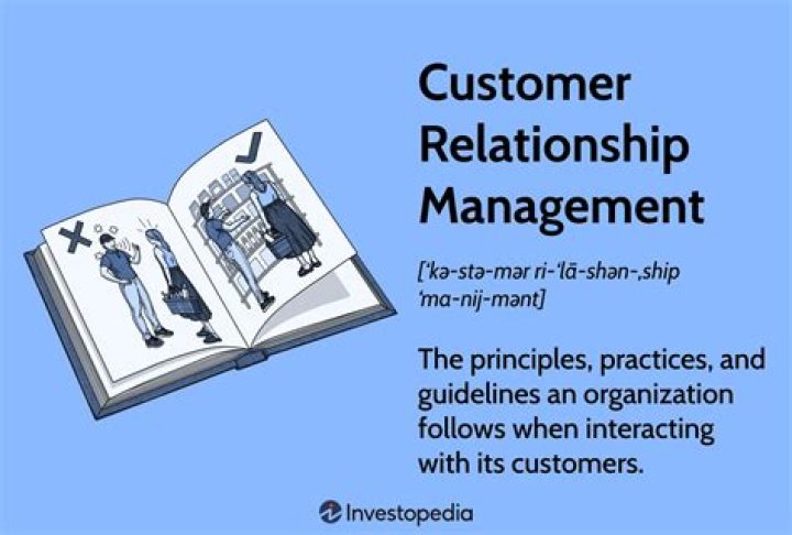 Understanding Consumer Behaviour & Customer Relationship Management: A Strategic PDF Guide