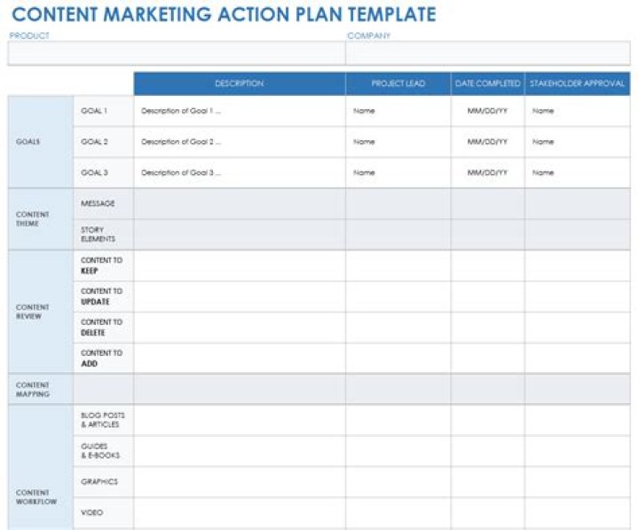 Content Plan Example PDF: Master Your Content Strategy