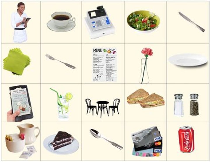 Conduct a Contextual Memory Test PDF – Free Download & Evaluation