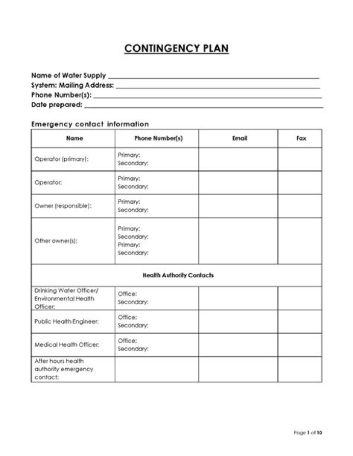 Contingency Plan for Manufacturing Company PDF: Safeguard Operations Today